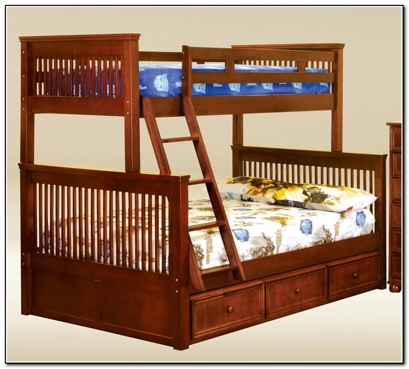 Twin Over Full Bunk Beds Under $400